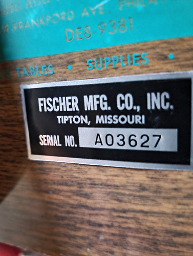 Fischer mfg inc - inc., empire